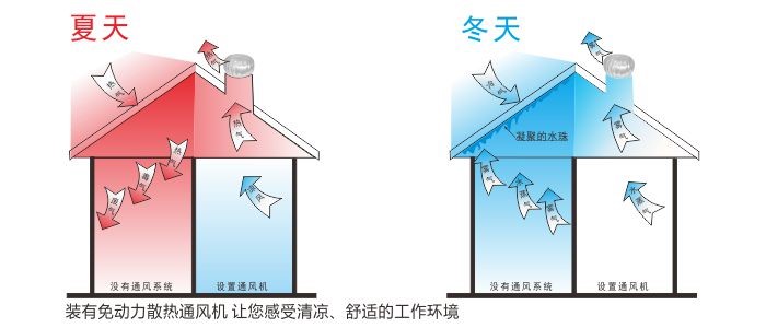 原理图